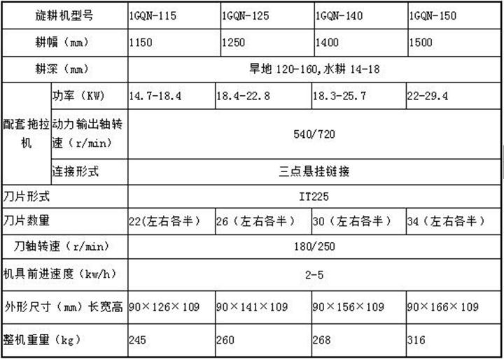 2017070308552857285數據7.jpg